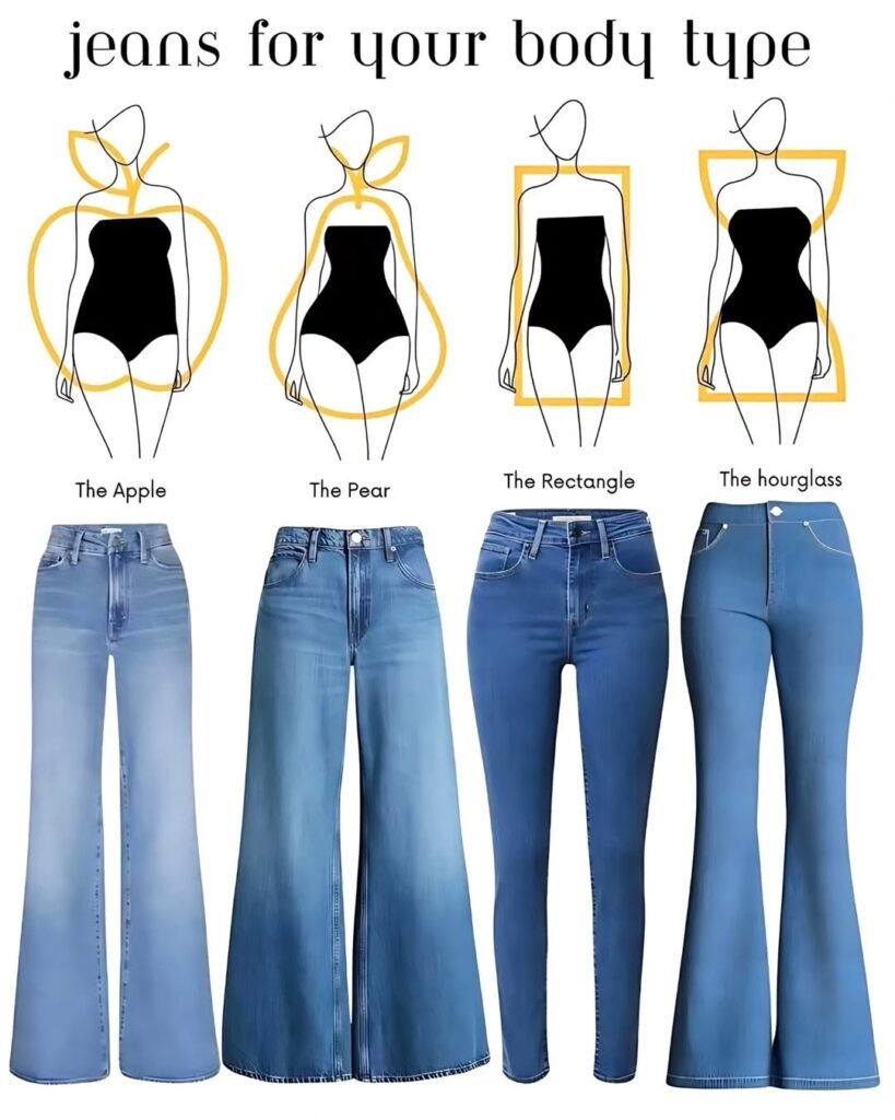Jeans for Your Body Type
